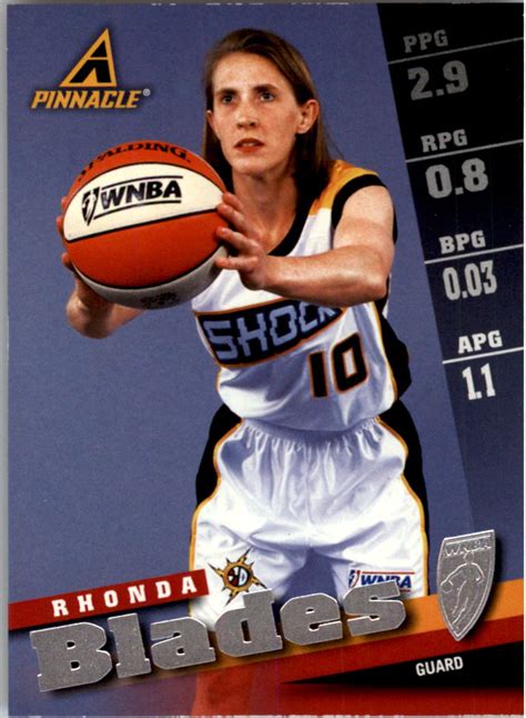 wnba pinnacle